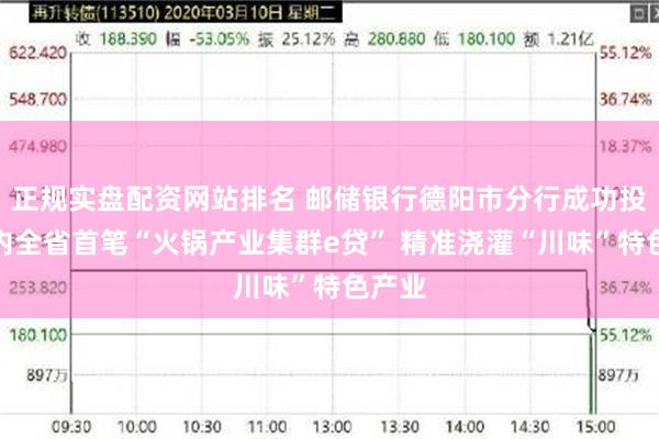 正规实盘配资网站排名 邮储银行德阳市分行成功投放行内全省首笔“火锅产业集群e贷” 精准浇灌“川味”特色产业